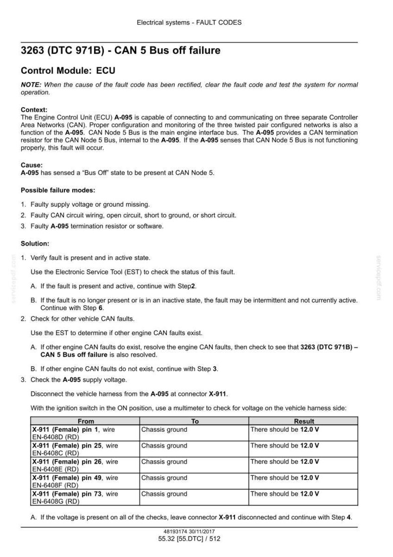 May include: Diagnostic information for fault code 3263 (DTC 971B), CAN 5 Bus off failure, including possible causes, solutions, and voltage checks. The document provides troubleshooting steps for automotive electrical systems.