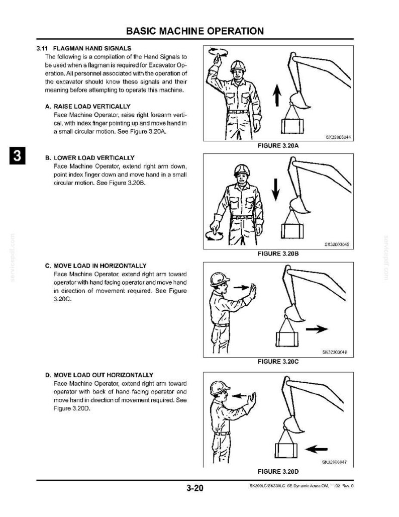 Kobelco Sk290lc-6e, SK330LC-6E Hydraulic Excavator Operator Owners Operation Manual | Instant PDF Download imagen 4