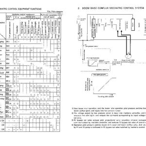 Kobelco SK70SR Hydraulic Excavator Service Repair Workshop Manual | Instant PDF Download image 8