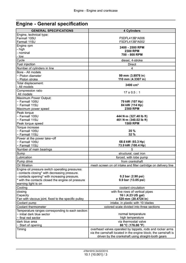 May include: Detailed engine specifications table with technical data for Farmall 105U and 115U models. Includes bore, piston diameter (3.8976 in), stroke (4.3307 in), power output, and torque measurements. Features 4 cylinders and coolant capacity.