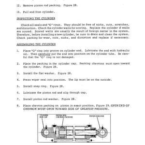 May include: A technical diagram of a cylinder cross section, labeled as Figure 29. The diagram includes labels for the cylinder end cap, piston rod chevron packing, and piston rod end. Text instructions for cylinder inspection and assembly are also present.