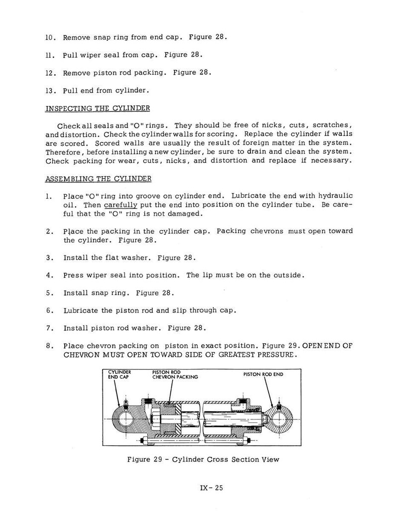 May include: A technical diagram of a cylinder cross section, labeled as Figure 29. The diagram includes labels for the cylinder end cap, piston rod chevron packing, and piston rod end. Text instructions for cylinder inspection and assembly are also present.