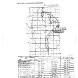 Kobelco K909 Ii, K909LC Ii Hydraulic Excavator Operator Owners Operation Manual | Instant Pdf Download image 5