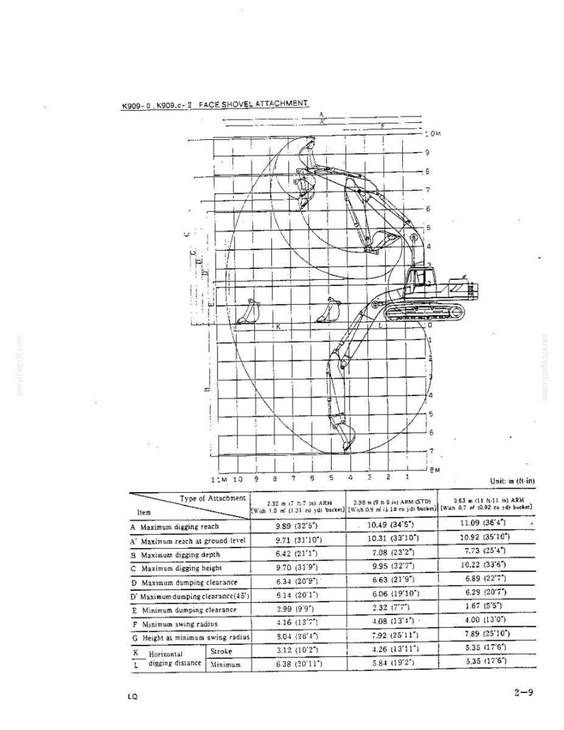 Kobelco K909 Ii, K909LC Ii Hydraulic Excavator Operator Owners Operation Manual | Instant Pdf Download image 5