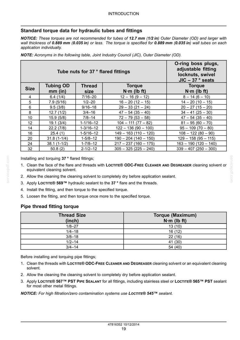 May include: A technical document with tables detailing torque data for hydraulic tubes and fittings. Includes measurements in inches and foot-pounds, with instructions for installation and cleaning. Features tables for tube nuts and pipe thread fitting torque.