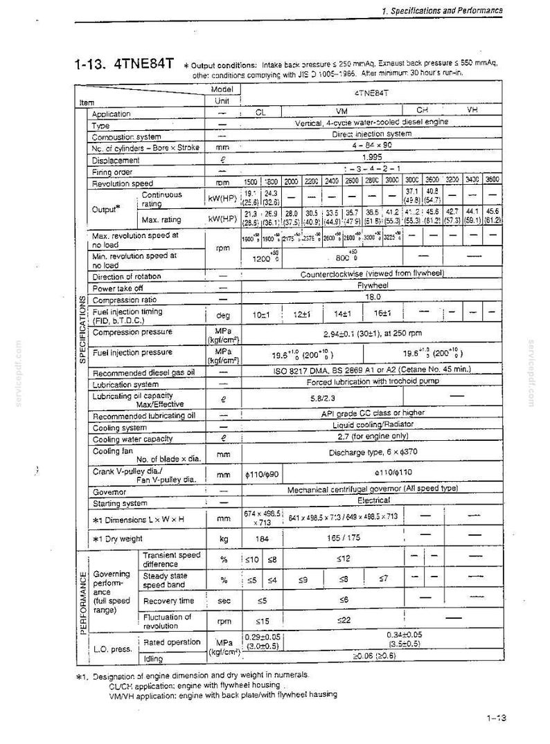 Kobelco SK40SR-2 SK45SR-2 Hydraulic Excavator Service Repair Workshop Manual | Instant PDF Download image 10