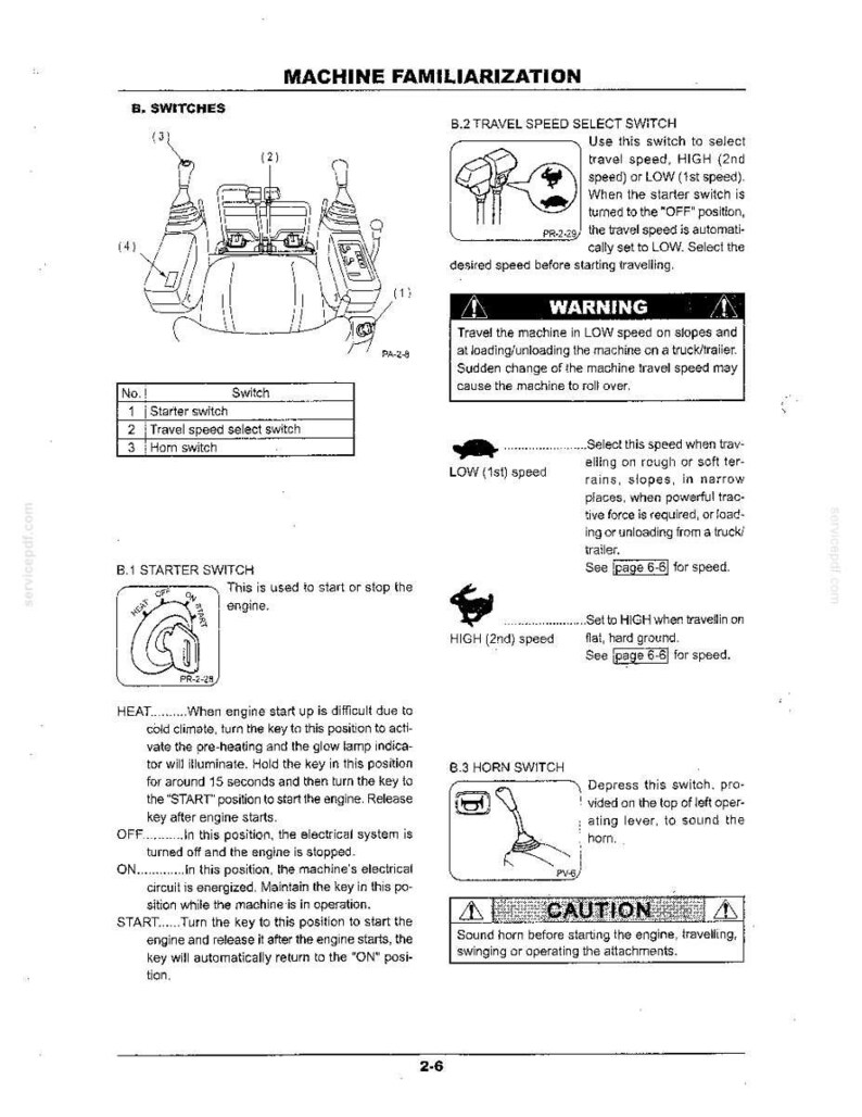 May include: A technical manual page titled MACHINE FAMILIARIZATION, section B. SWITCHES, detailing the starter switch, travel speed select switch, and horn switch. It includes diagrams of control levers, a key ignition, and warning icons.