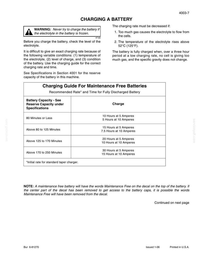 May include: A white document with black text detailing battery charging instructions. Includes a warning about frozen electrolytes and a charging guide for maintenance-free batteries, specifying charging times and amperage.