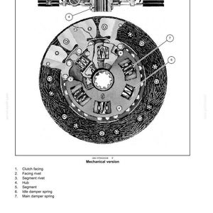Op de afbeelding: Diagram van een koppeling en de componenten, genummerd 1-7. Het diagram bevat een koppelingsvoering, klinknagel, segmentklinknagel, naaf, segment, stationaire demperveer en hoofddemperveer. De tekst "Mechanical version" is ook aanwezig.