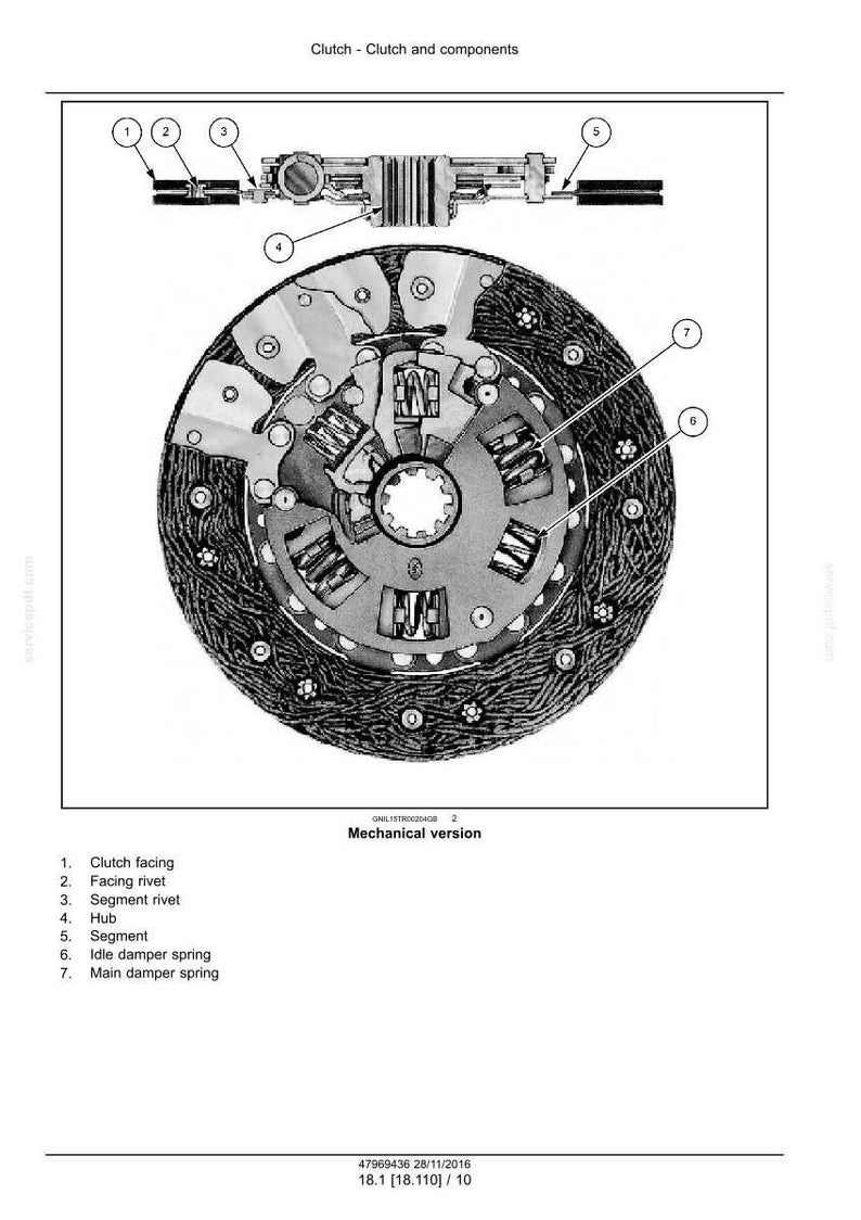 Op de afbeelding: Diagram van een koppeling en de componenten, genummerd 1-7. Het diagram bevat een koppelingsvoering, klinknagel, segmentklinknagel, naaf, segment, stationaire demperveer en hoofddemperveer. De tekst "Mechanical version" is ook aanwezig.