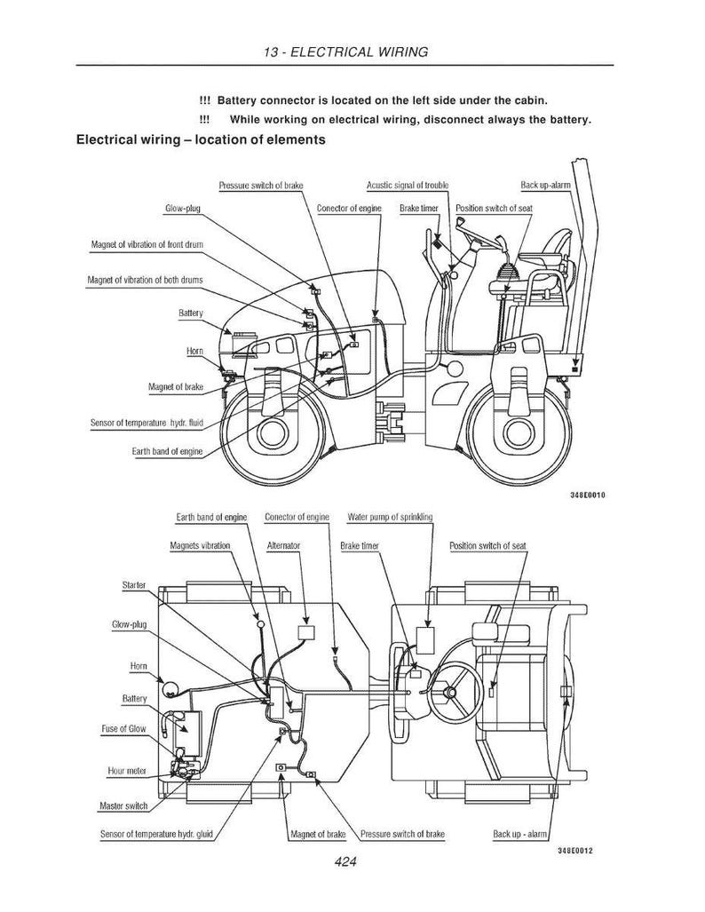 Puede incluir: Diagrama en blanco y negro del cableado el&eacute;ctrico de una m&aacute;quina, etiquetado con componentes como la bater&iacute;a y el temporizador de freno. El texto "13 - ELECTRICAL WIRING" est&aacute; en la parte superior. Incluye advertencias.