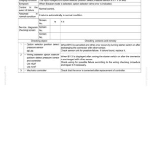 May include: A troubleshooting table with the title "Table 36" and the text "TROUBLESHOOTING (BY ERROR CODES)". The table lists error codes, troubles, judging conditions, symptoms, and remedies for various issues.