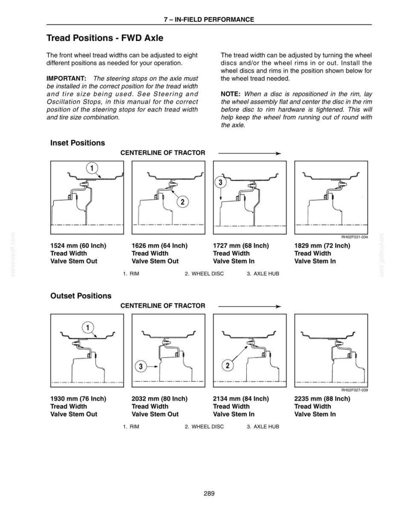 May include: A technical manual page titled 7-IN-FIELD PERFORMANCE showing diagrams for FWD Axle Tread Positions. It illustrates Inset and Outset configurations with numbered parts including rim, wheel disc, and axle hub, listing widths from 60 to 88 inches.