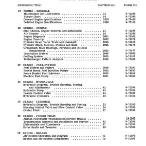 May include: A printed table of contents for a W24B Loader, featuring sections on general maintenance, engine components, fuel systems, hydraulics, steering, power train, and brakes. The document includes section and form numbers.