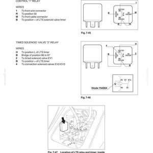 May include: Diagram of an electrical system with LTS relay and timed solenoid valve details. Includes wiring diagrams, component labels, and a location diagram inside box APV12 on the front frame. Text includes safety precautions.