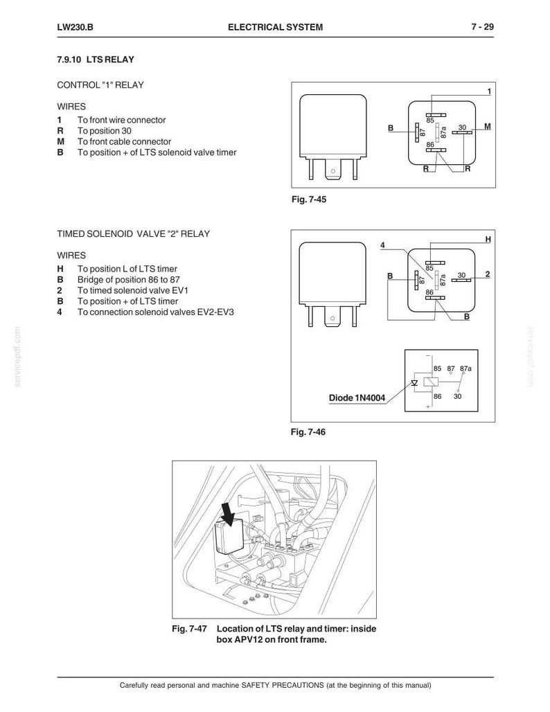 May include: Diagram of an electrical system with LTS relay and timed solenoid valve details. Includes wiring diagrams, component labels, and a location diagram inside box APV12 on the front frame. Text includes safety precautions.