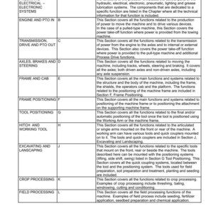 May include: A detailed table of contents from a technical manual, listing sections like Hydraulic Systems, Engine, Transmission, Axles, and Crop Processing. The document includes descriptions for each section, aiding in understanding the machine's functions.
