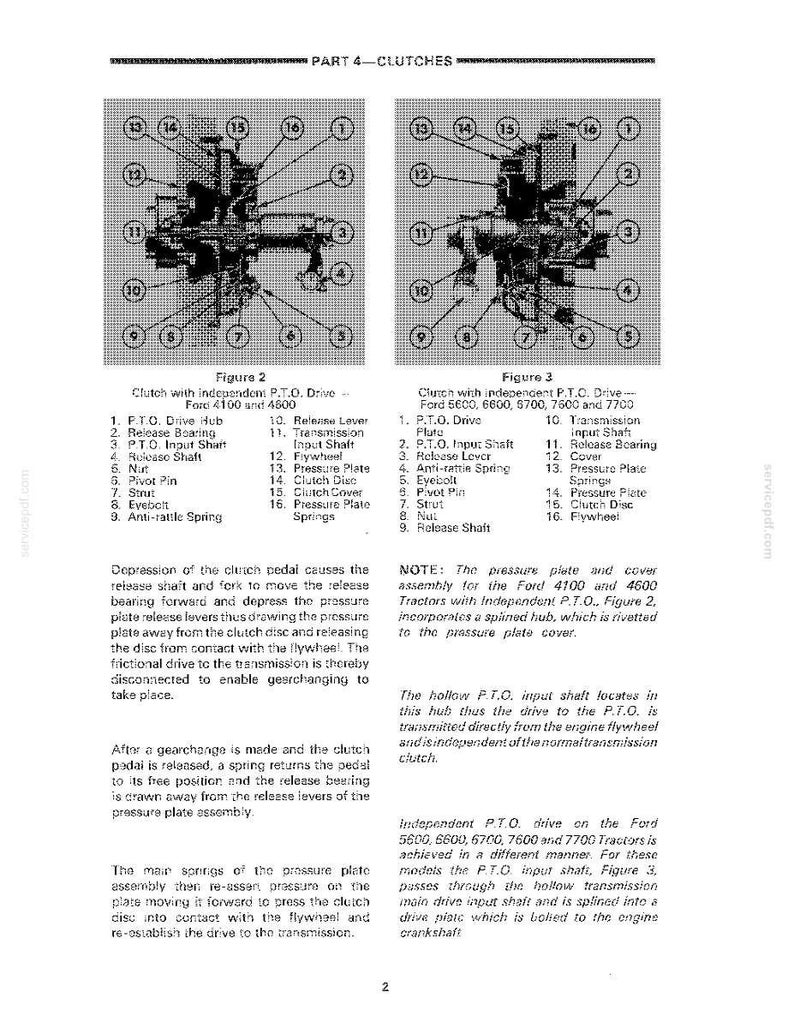 May include: Diagram of a clutch assembly with labeled parts, including the P.T.O. drive hub, release bearing, and flywheel. Text details the function of the clutch and its components for Ford tractors.