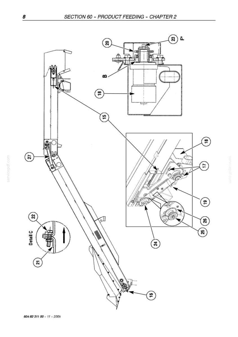 K&ouml;nnte beinhalten: Technische Zeichnung eines Produktzuf&uuml;hrungssystems mit detaillierten mechanischen Komponenten. Die Illustration enth&auml;lt beschriftete Teile, Pfeile und Nahaufnahmen bestimmter Abschnitte, mit dem Text "SECTION 60 - PRODUCT FEEDING - CHAPTER 2".
