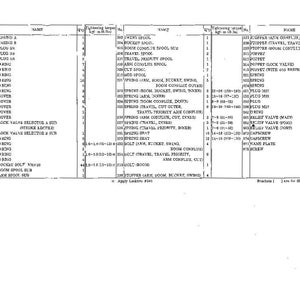 May include: A technical document page labeled 70 containing a detailed parts list table for machinery. The table includes columns for tightening torque in kgf-m and lbf-ft, part numbers, component names, and quantities for various mechanical parts.