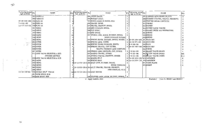 May include: A technical document page labeled 70 containing a detailed parts list table for machinery. The table includes columns for tightening torque in kgf-m and lbf-ft, part numbers, component names, and quantities for various mechanical parts.