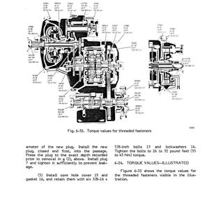 May include: Technical diagram illustrating the rebuild of subassemblies, with detailed mechanical components and torque values for threaded fasteners. Includes text and numerical data, with measurements in pound-feet and inches.