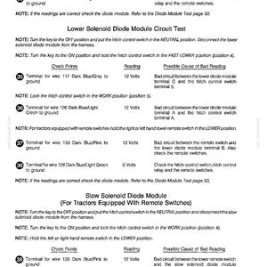 Puede incluir: Un diagrama t&eacute;cnico con texto, tablas y mediciones para la soluci&oacute;n de problemas del m&oacute;dulo de diodo de solenoide de un tractor. El documento incluye puntos de control, lecturas en voltios y posibles causas de lecturas incorrectas. El texto es en blanco y negro.