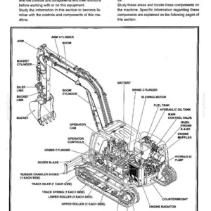 May include: A technical diagram of a Kobelco SK80MSR/SK80CS hydraulic excavator, featuring a black and white line drawing with labels for components like the arm, bucket, operator cab, dozer blade, engine, and hydraulic systems, titled Section II.