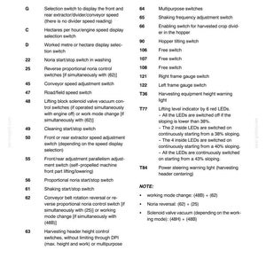New Holland VN 2080 Grape Harvester Service Repair Workshop Manual PDF | Instant PDF Download image 6