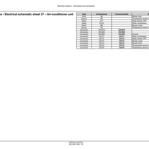 May include: A detailed electrical schematic for an air-conditioner unit. The document includes a table with component types, connectors, and descriptions. Text includes "Wiring harnesses - Electrical schematic sheet 37 - Air-conditioner unit".