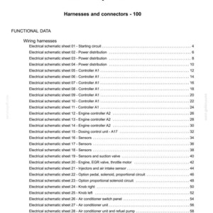 May include: A detailed table of contents for electrical systems, harnesses, and connectors. The document includes a list of wiring harnesses and electrical schematic sheets, with page numbers for each section. The document is dated July 24, 2015.