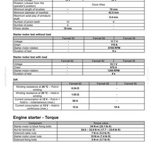 Puede incluir: Especificaciones t&eacute;cnicas de un motor de arranque, detallando caracter&iacute;sticas como potencia (2,7 kW, 3,0 kW), voltaje (12 V) y rotaci&oacute;n. Incluye datos sobre pruebas del motor de arranque, resistencia del bobinado y valores de par.