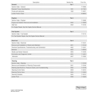 May include: A page from an 821C Loader Service Manual, featuring a table of contents. The document lists sections like General, Engines, Fuel System, Electrical, and Steering, with corresponding section and form numbers. The document is reprinted.