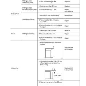 May include: A technical diagram titled "SWIVEL JOINT RH plus - RH 5.6" with a maintenance standard table. The table details allowable limits and remedies for various parts, including sliding surfaces and slipper rings, with measurements in millimeters.