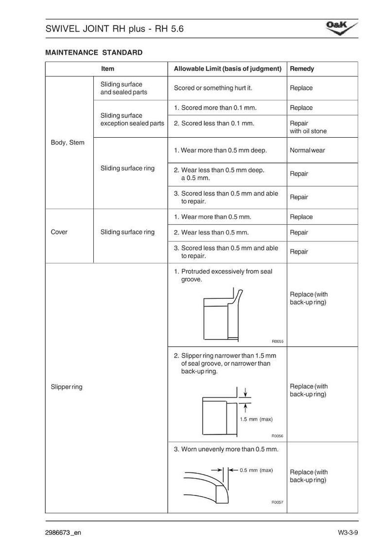 May include: A technical diagram titled "SWIVEL JOINT RH plus - RH 5.6" with a maintenance standard table. The table details allowable limits and remedies for various parts, including sliding surfaces and slipper rings, with measurements in millimeters.