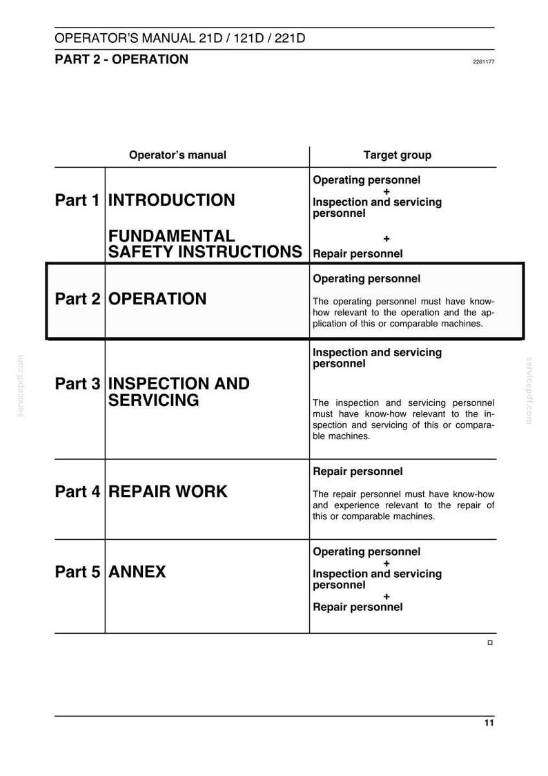 May include: A page from an operator's manual, with the title "OPERATOR'S MANUAL 21D / 121D / 221D" at the top. The manual is divided into sections, including "INTRODUCTION", "OPERATION", and "INSPECTION AND SERVICING".