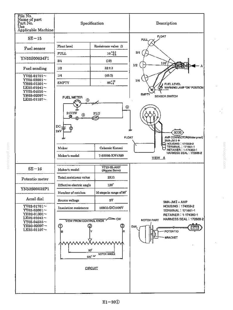 Puede incluir: Diagrama t&eacute;cnico con especificaciones para sensores de combustible, unidades de env&iacute;o de combustible y potenci&oacute;metros. Incluye esquemas el&eacute;ctricos, valores de resistencia y detalles de componentes. Presenta diagramas de indicadores de nivel de combustible.