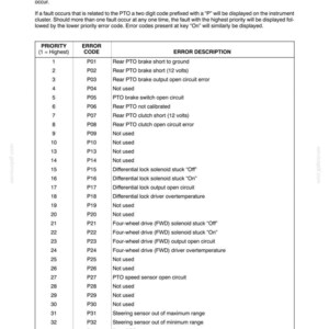 New Holland Tm120, Tm130, Tm140, Tm155, TM175, TM190 Tractor Service Repair Workshop Manual | Instant PDF Download image 9