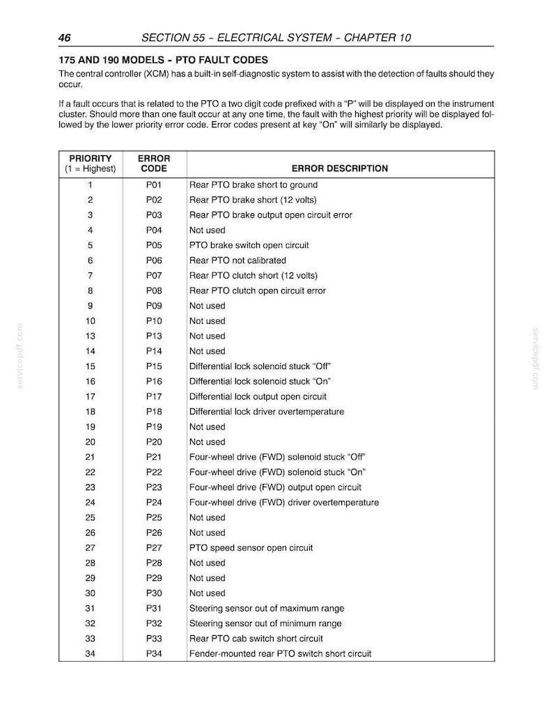New Holland Tm120, Tm130, Tm140, Tm155, TM175, TM190 Tractor Service Repair Workshop Manual | Instant PDF Download image 9