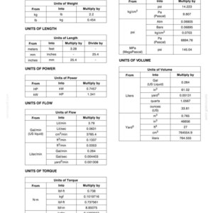 May include: A white page with tables detailing conversion units for weight, length, power, flow, pressure, volume, and torque. Measurements include cm, meters, and litres. The text "CHAPTER 8 - SPECIFICATIONS" is at the top.