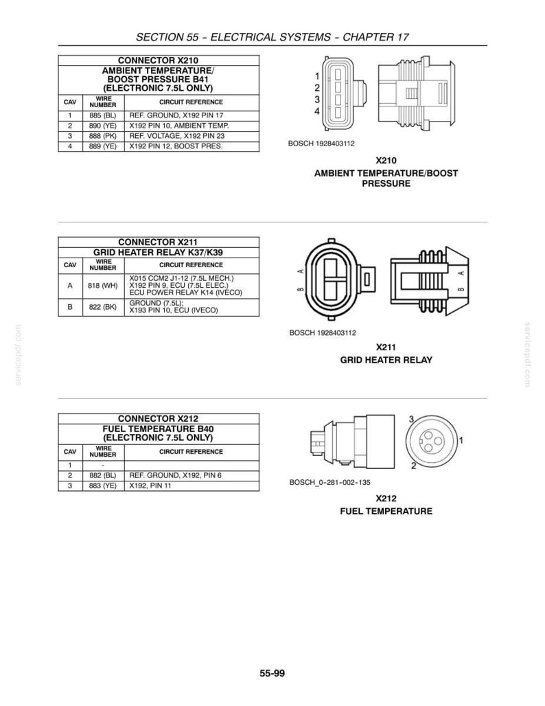 New Holland Cr920, Cr940, CR960, CR970 Combine Harvester Service Repair Workshop Manual | Instant PDF Download image 7