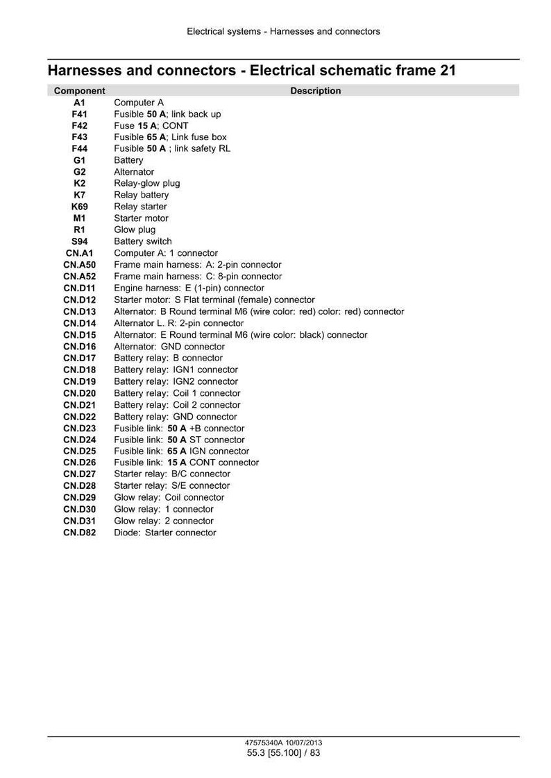 Puede incluir: Esquema el&eacute;ctrico, marco 21, que muestra mazos de cables y conectores con sus componentes y descripciones. Incluye fusibles, rel&eacute;s y conectores. El texto incluye nombres y descripciones de componentes.