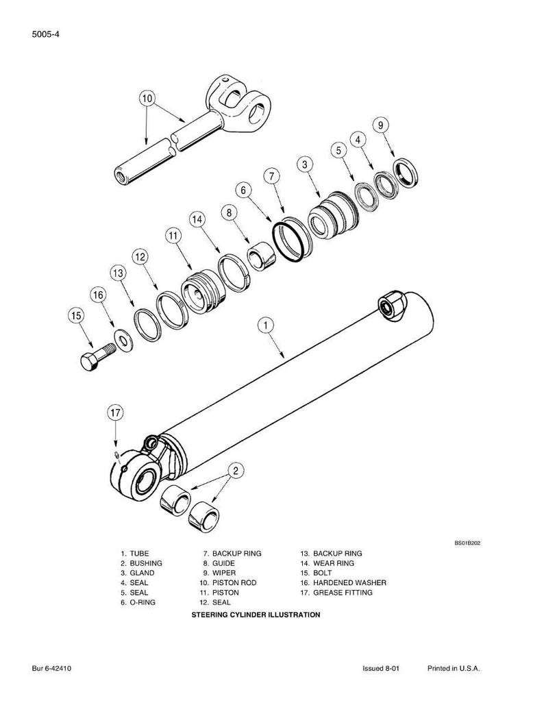 Case 521D Loader Service Manual PDF | Workshop Repair | Instant Download image 6