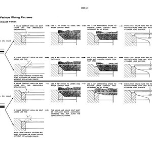May include: Diagram illustrating the diagnosis of bluing patterns for 45&deg; intake or exhaust valves. The black and white technical illustration includes text and diagrams showing contact areas and valve head conditions.