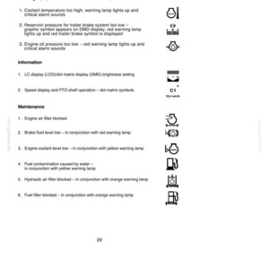 May include: A technical document page titled INSTRUMENTS/OPERATING CONTROLS featuring a list of graphic symbols for tractor maintenance and warnings. The text details coolant, brake, oil, and filter status indicators with corresponding black icons.