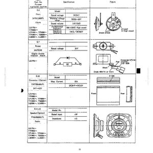 May include: A technical specification document page featuring diagrams and data tables for electronic components including an alarm, buzzer, converter, and speaker. The text includes model numbers, voltage ratings, and technical diagrams for each part.