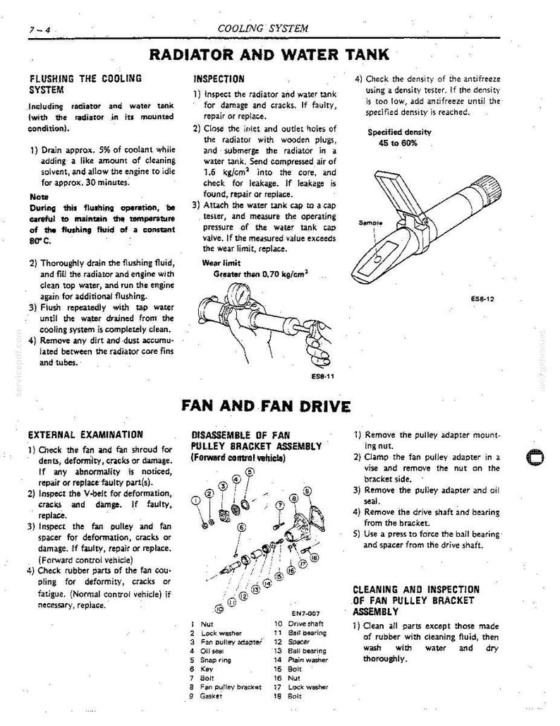 Nissan NE6T Diesel Engine Service Repair Workshop Manual | Instant PDF Download image 6