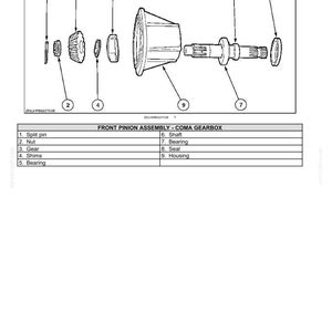 May include: An exploded view diagram of a gearbox, labeled with numbered components. Includes a split pin, nut, gear, shims, bearing, shaft, seal, and housing. The diagram is labeled "FRONT PINION ASSEMBLY - COMA GEARBOX."