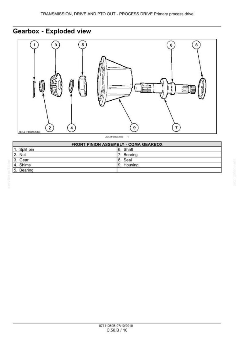 May include: An exploded view diagram of a gearbox, labeled with numbered components. Includes a split pin, nut, gear, shims, bearing, shaft, seal, and housing. The diagram is labeled "FRONT PINION ASSEMBLY - COMA GEARBOX."