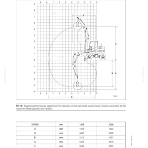 May include: Diagram of an articulated boom version with a clamshell bucket, showing digging performances in millimeters. Includes a grid, dimensions labeled A, B, B', C, and E, and a table with measurements. Text includes "Specifications" and "Digging Performances".